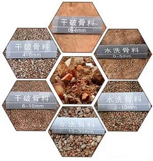 建筑垃圾再生骨料 建筑垃圾再生骨料