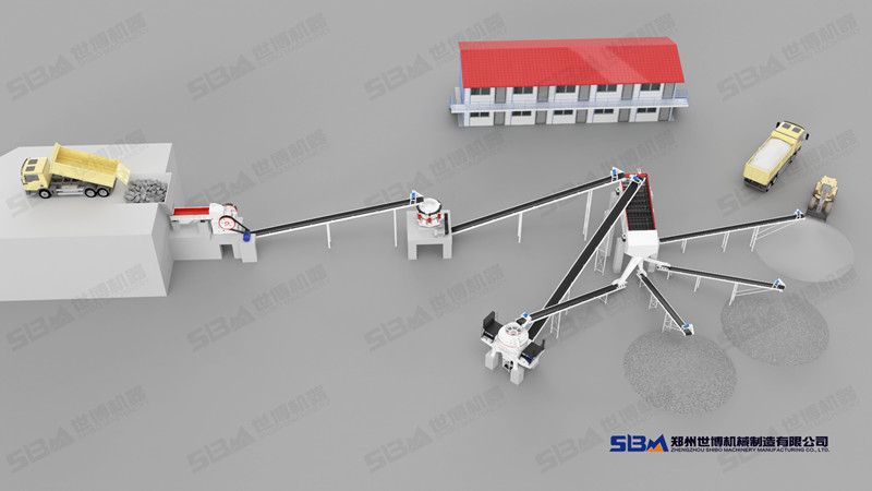 一套碎砂機械生產(chǎn)線(xiàn)流程圖
