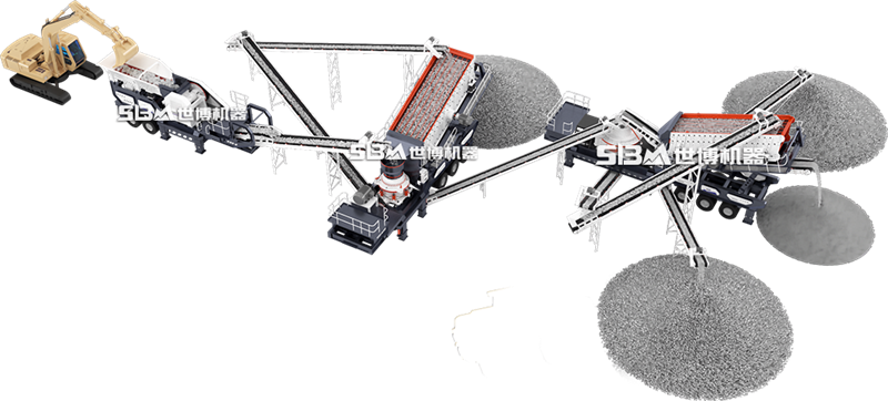 移動(dòng)粉碎石制砂機