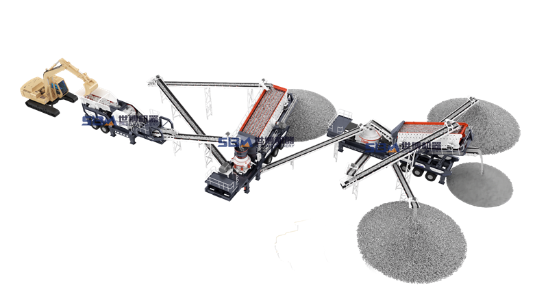 移動(dòng)石灰石制砂全套設備
