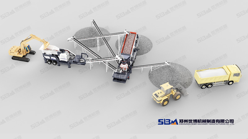 輪胎移動(dòng)鄂破+圓錐破組合