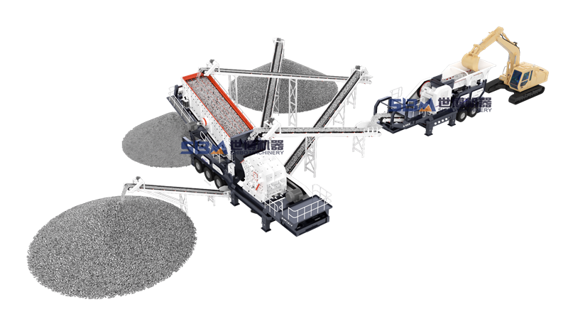 輪胎移動(dòng)破碎機組合