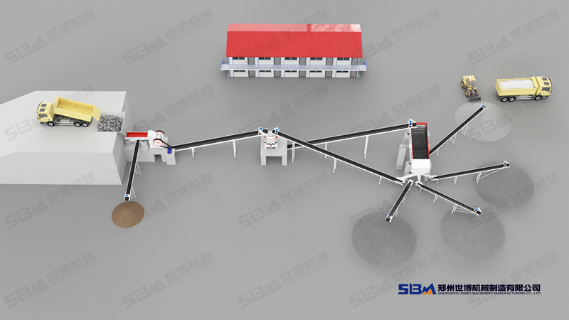 加工硬礦石生產(chǎn)建筑石子的設備配置