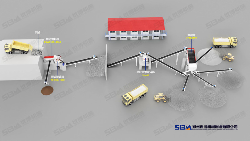 客戶(hù)石子生產(chǎn)線(xiàn)設計圖1
