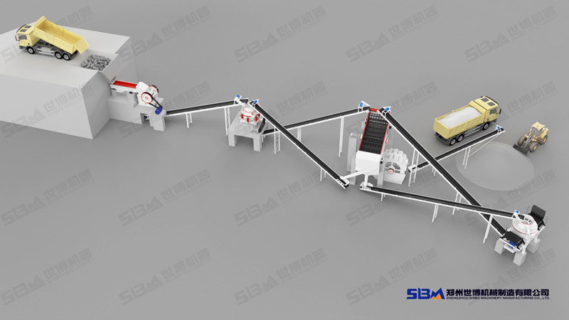 時(shí)產(chǎn)80方制砂全套設備配置